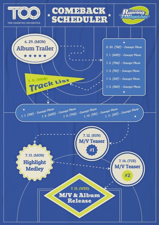 TOO, 7월 15일 컴백 확정..청량하게 돌아온다[공식]